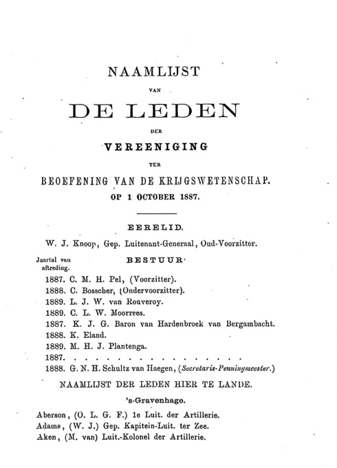 ledenlijst 1887